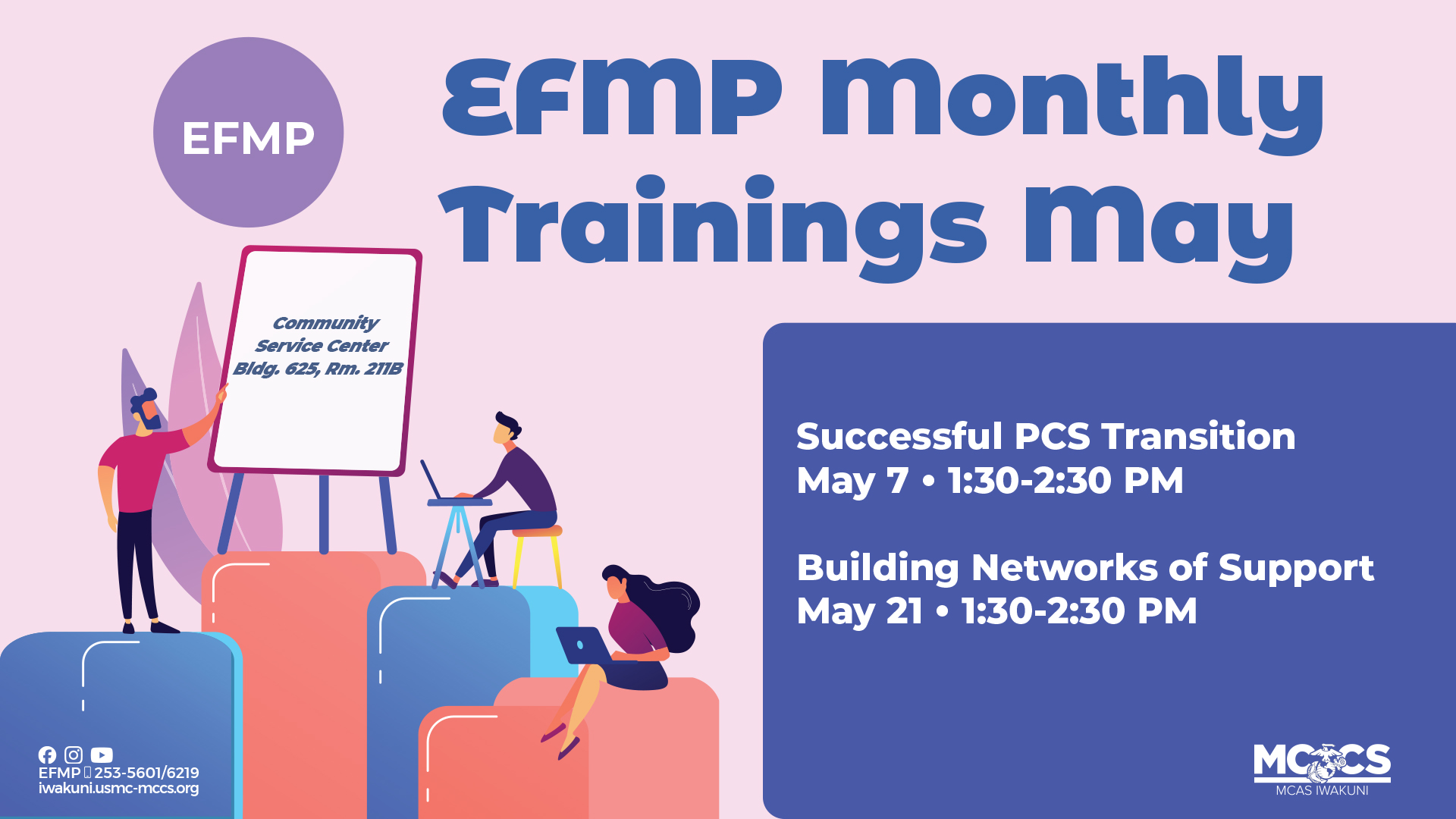 EFMP Training: Successful PCS Transition