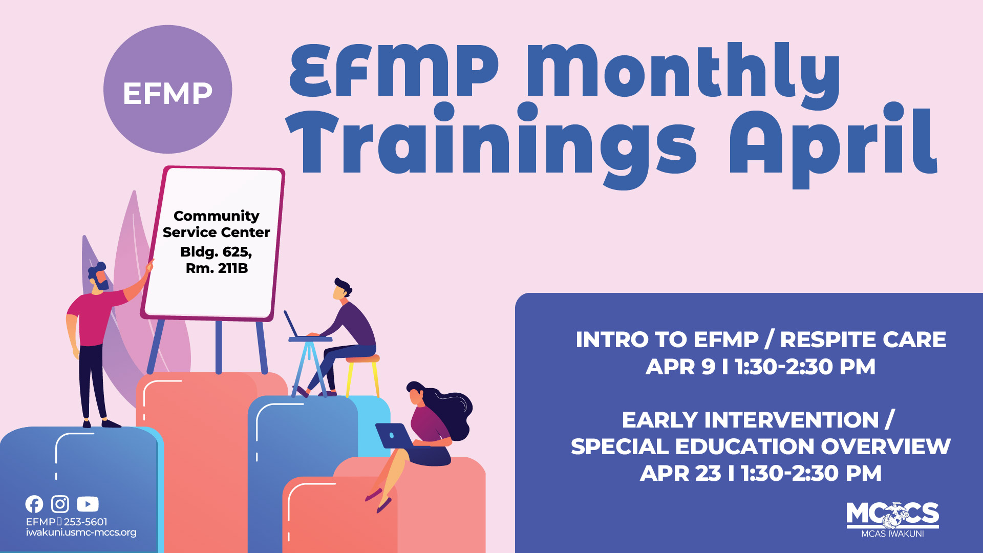 EFMP Training: Early Intervention & Special Education Review