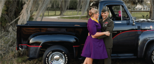 Recognizing Military Spouse Resiliency and Contributions 