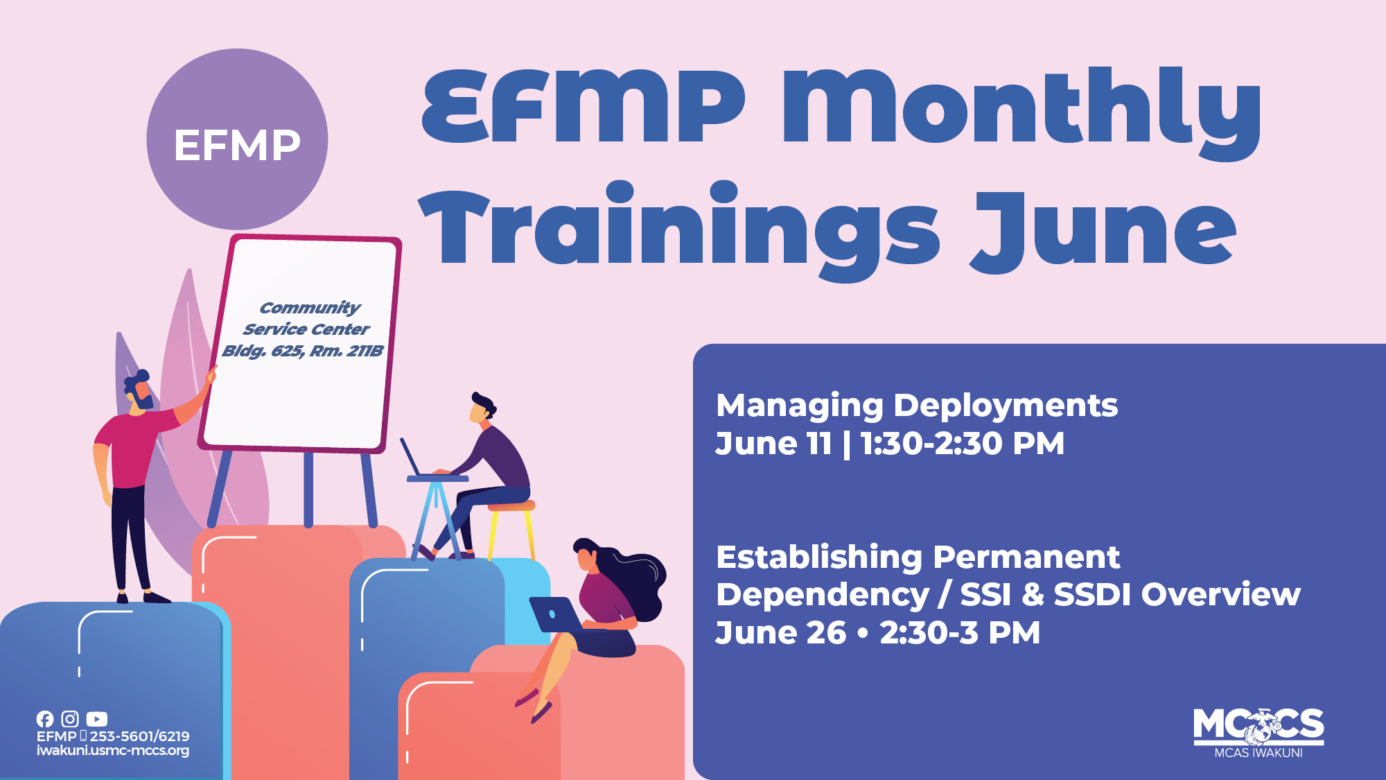 EFMP Training: Managing Deployments