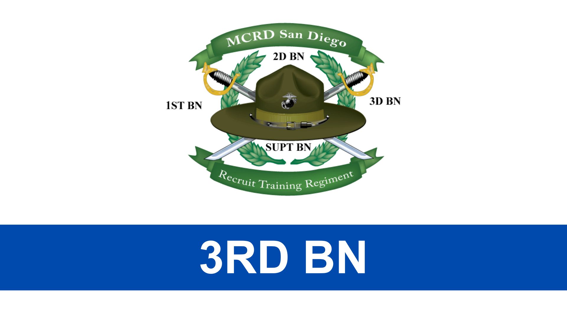 3rd BN